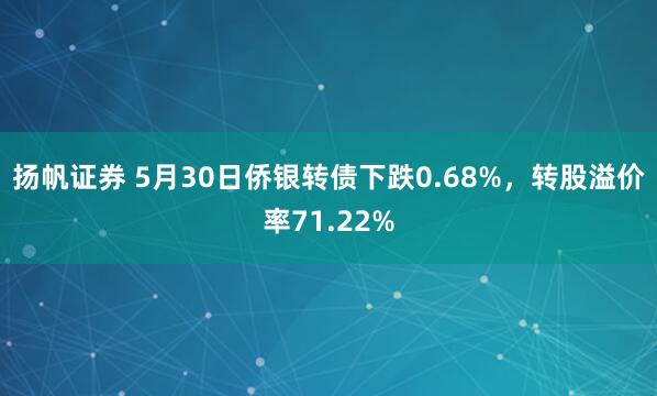扬帆证券 5月30日侨银转债下跌0.68%,转股溢价率71.22%